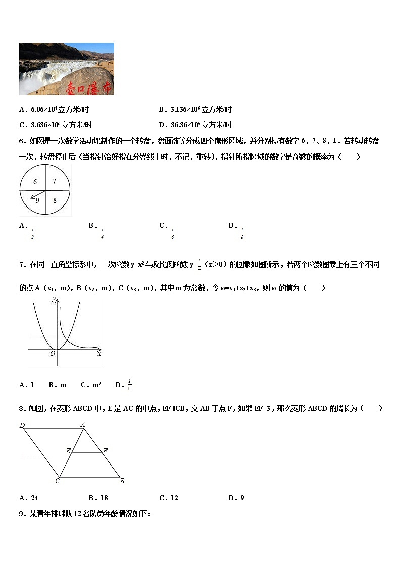 2021-2022学年江苏省江阴市青阳片中考数学押题卷含解析02