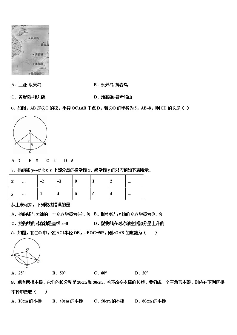 2021-2022学年江苏省苏北地区达标名校中考数学最后一模试卷含解析第2页