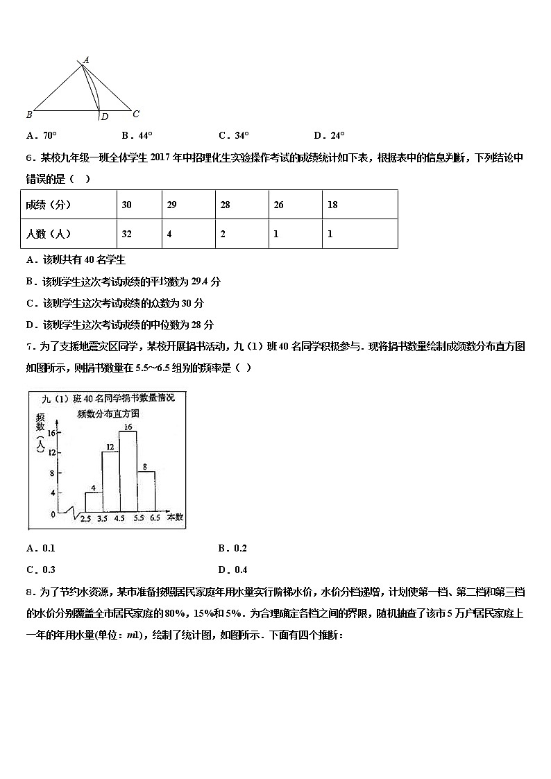 2021-2022学年江苏省南京市栖霞区中考猜题数学试卷含解析第2页