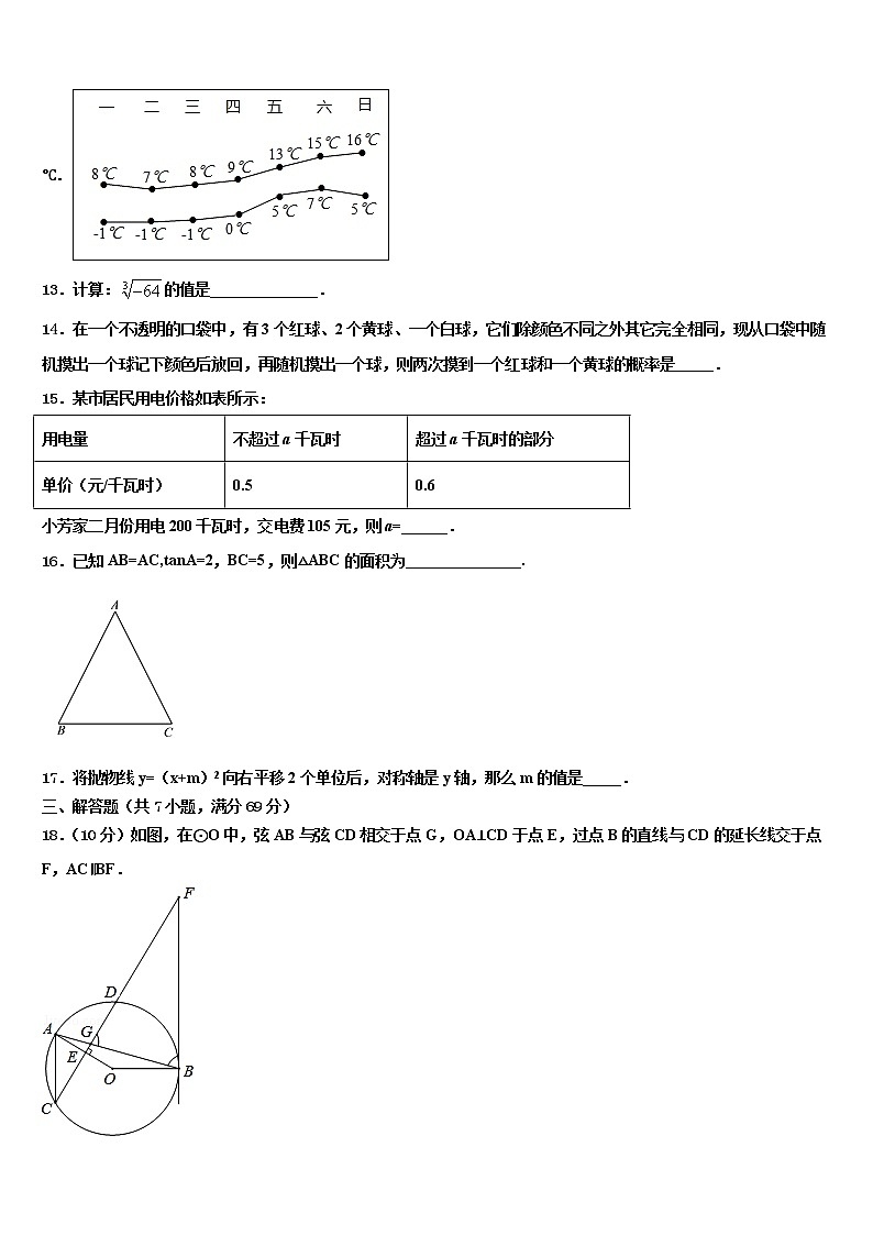 2021-2022学年江苏省苏州高新区第二中学中考数学五模试卷含解析第3页