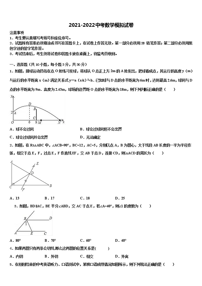 2021-2022学年江苏省苏州市星港校中考数学模拟试题含解析01
