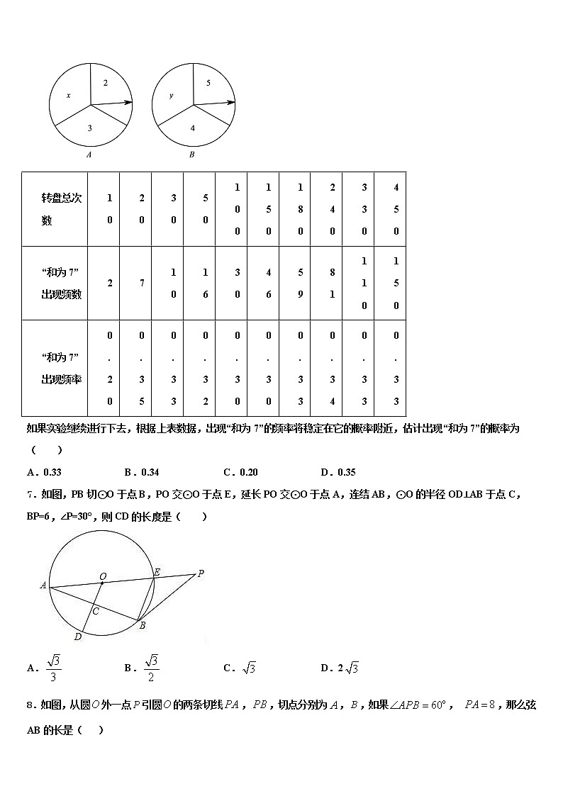 2021-2022学年江苏省南通市如皋市丁堰镇初级中学中考数学最后冲刺浓缩精华卷含解析02
