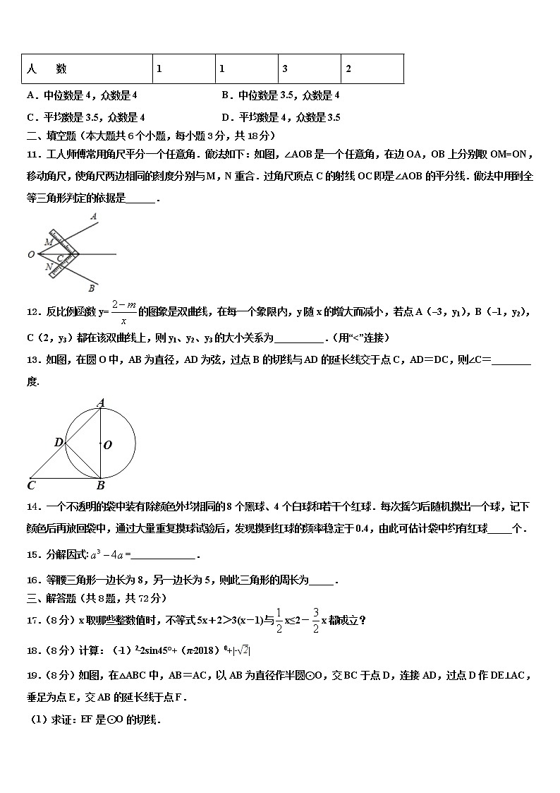 2021-2022学年湖南省醴陵市青云校中考数学考前最后一卷含解析第3页
