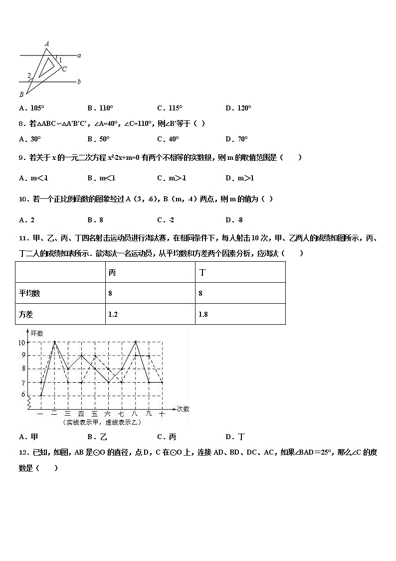 2021-2022学年湖南省邵阳市新邵县达标名校初中数学毕业考试模拟冲刺卷含解析02