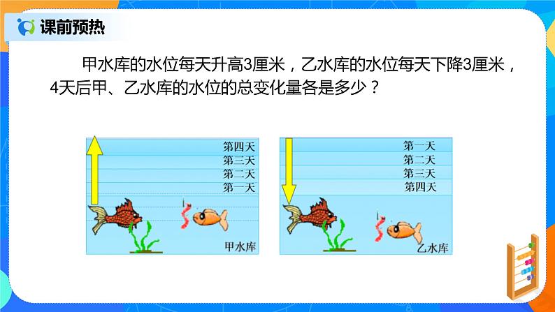 人教版七上数学1.4.1《有理数的乘法一》第一课时课件+教案05