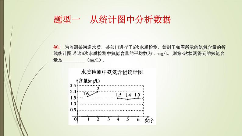 2022-2023学年鲁教版（五四制）数学八年级上册 第三章 3.3从统计图分析数据的集中趋势 课件06