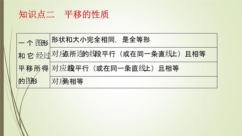 2022-2023学年鲁教版（五四制）数学八年级上册 第四章 4.1图形的平移第8页