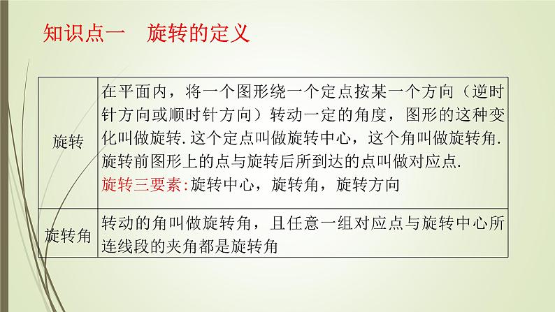 2022-2023学年鲁教版（五四制）数学八年级上册 第四章 4.2图形的旋转 课件03