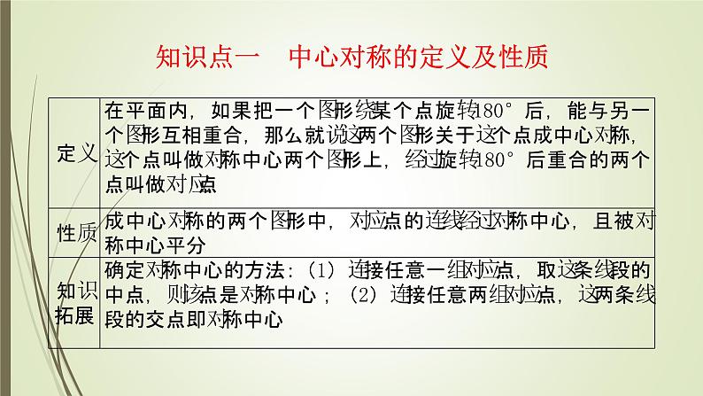 2022-2023学年鲁教版（五四制）数学八年级上册 第四章 4.3中心对称第4页