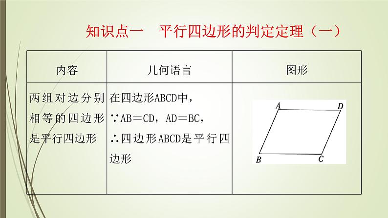 2022-2023学年鲁教版（五四制）数学八年级上册 第五章 5.2平行四边形的判定第2页