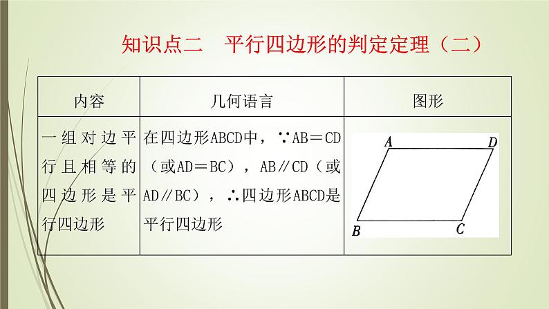 2022-2023学年鲁教版（五四制）数学八年级上册 第五章 5.2平行四边形的判定第6页