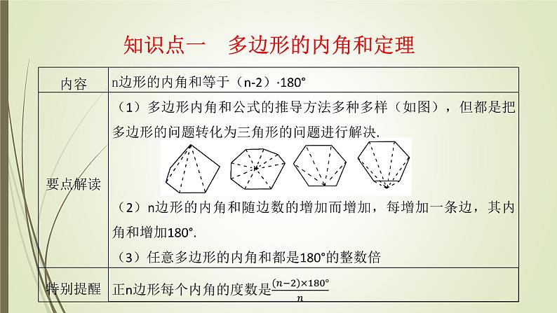 2022-2023学年鲁教版（五四制）数学八年级上册 第五章 5.4多边形的内角和与外角和 课件02