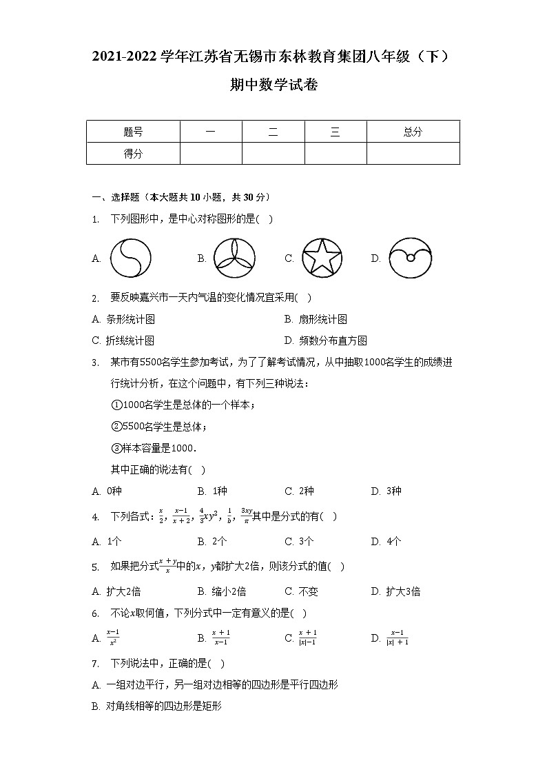 2021-2022学年江苏省无锡市东林教育集团八年级（下）期中数学试卷（含解析）第1页