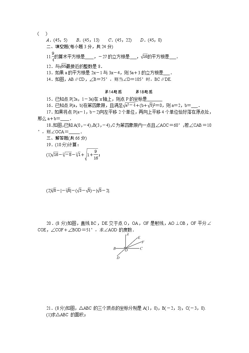 2020-2021学年人教版数学七年级下册综合训练202