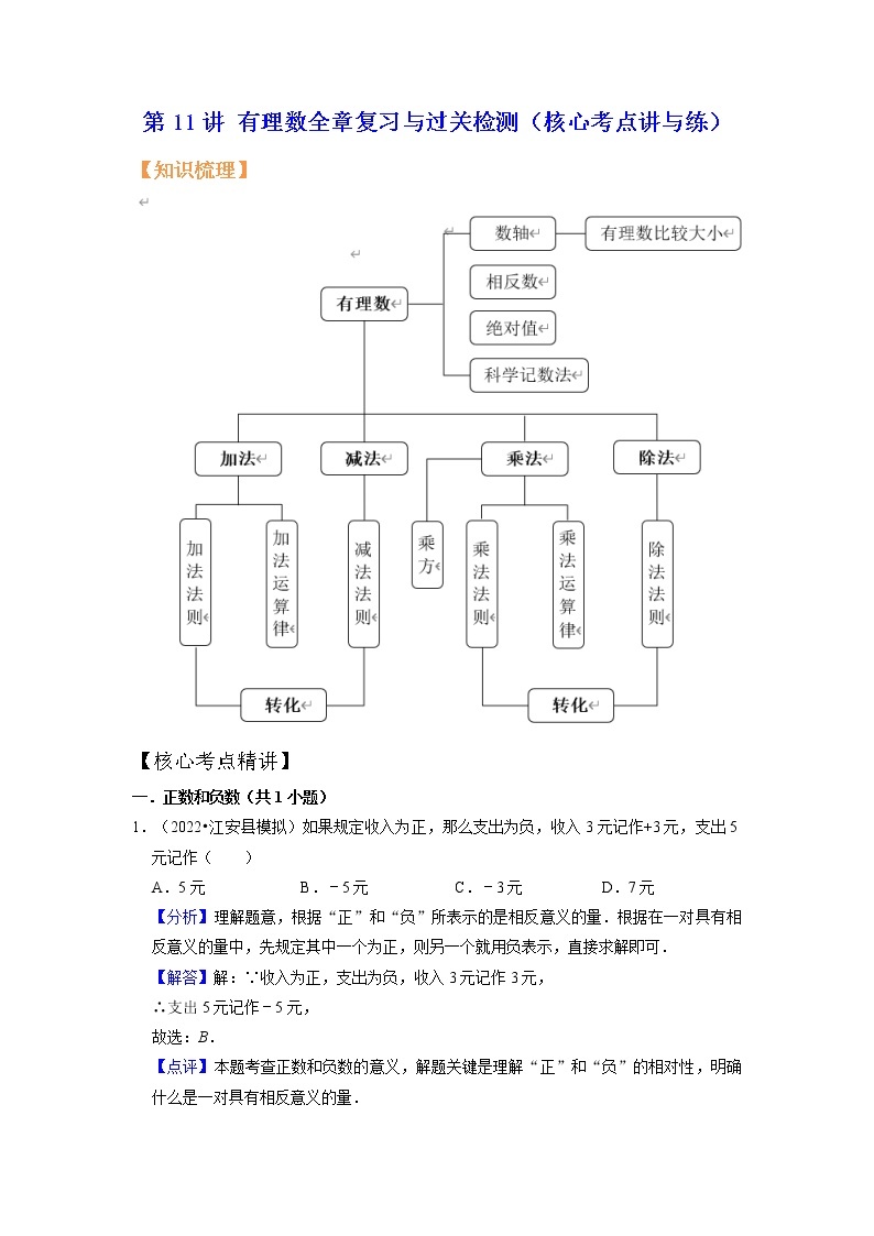 第11讲 有理数全章复习与过关检测（核心考点讲与练）-【暑假预习】2022年暑假新七年级数学核心考点讲与练（人教版）01