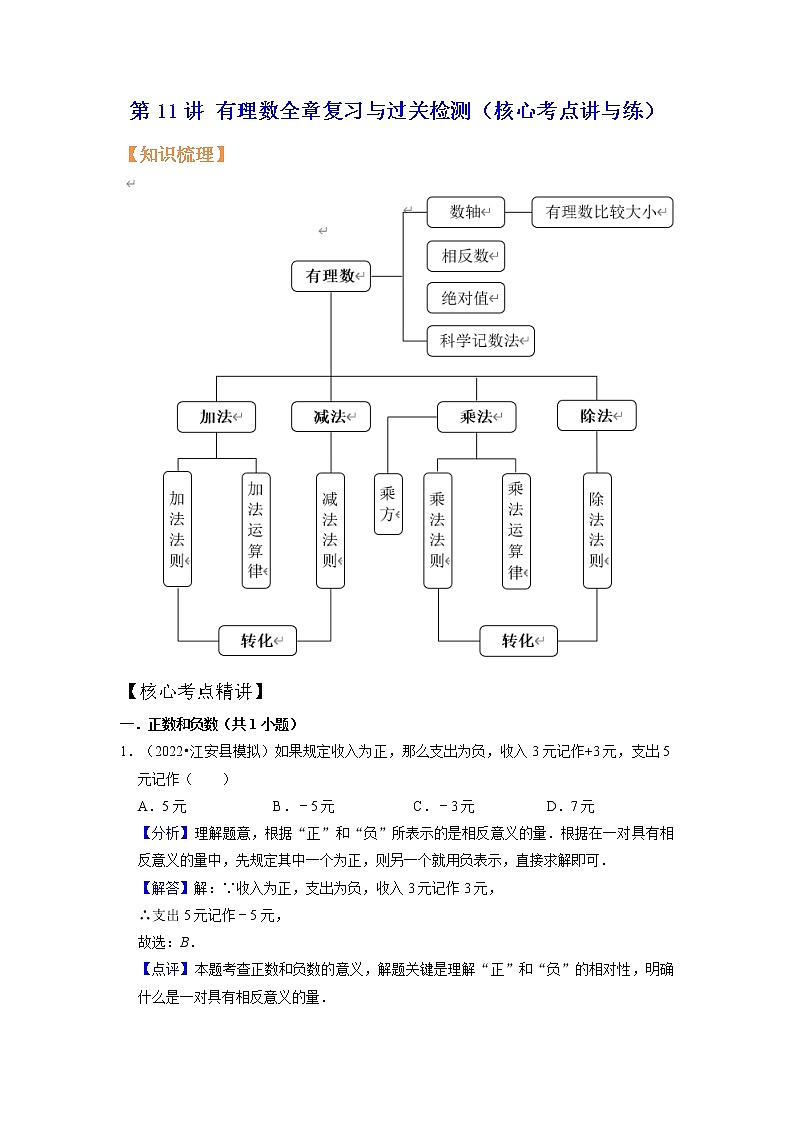 第11讲 有理数全章复习与过关检测（核心考点讲与练）-【暑假预习】2022年暑假新七年级数学核心考点讲与练（人教版）（解析版）第1页