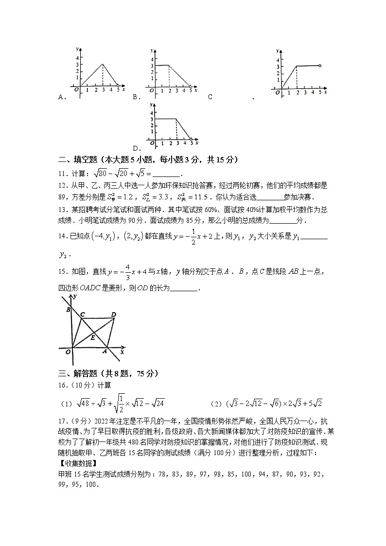 河南省信阳市罗山县2021-2022学年八年级下学期期末数学试题(无答案)03
