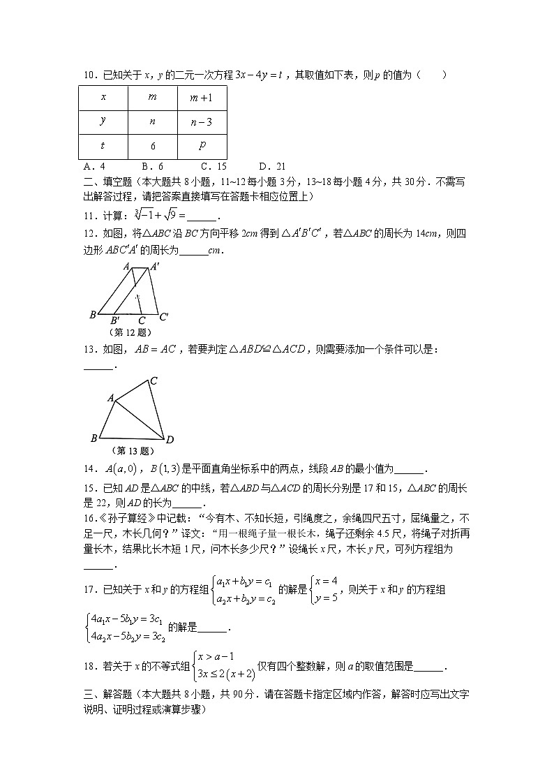 江苏省南通市海门区2021-2022学年七年级下学期期末数学试题（无答案）第2页
