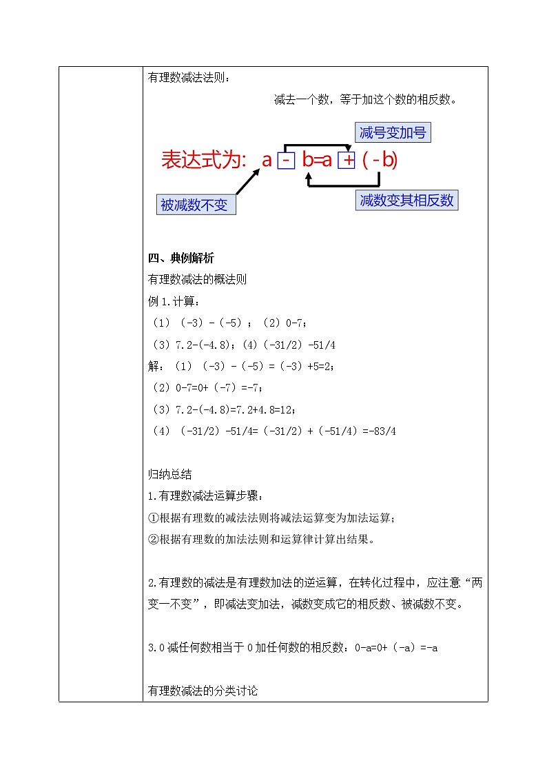 人教版七上数学1.3.2《有理数的减法一》第一课时课件+教案03