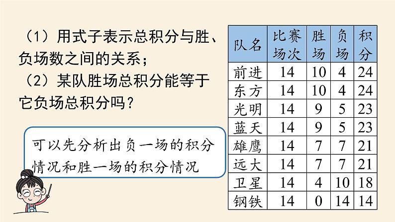 人教版七年级数学上册课件 3.4实际问题与一元一次方程课时406