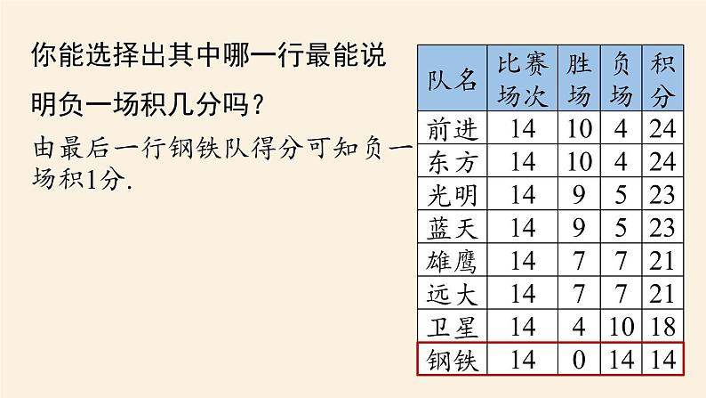 人教版七年级数学上册课件 3.4实际问题与一元一次方程课时408