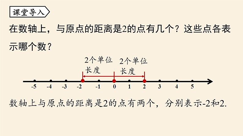 人教版七年级数学上册课件1.2.3　相反数第4页