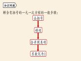 人教版七年级数学上册课件 3.3解一元一次方程（二）——去括号与去分母课时2