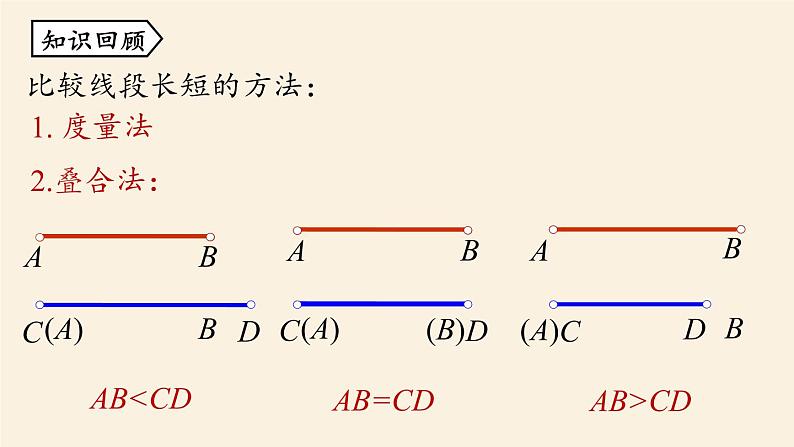 人教版七年级数学上册课件 4.3角课时202