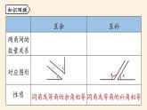 人教版七年级数学上册课件 4.3角课时5