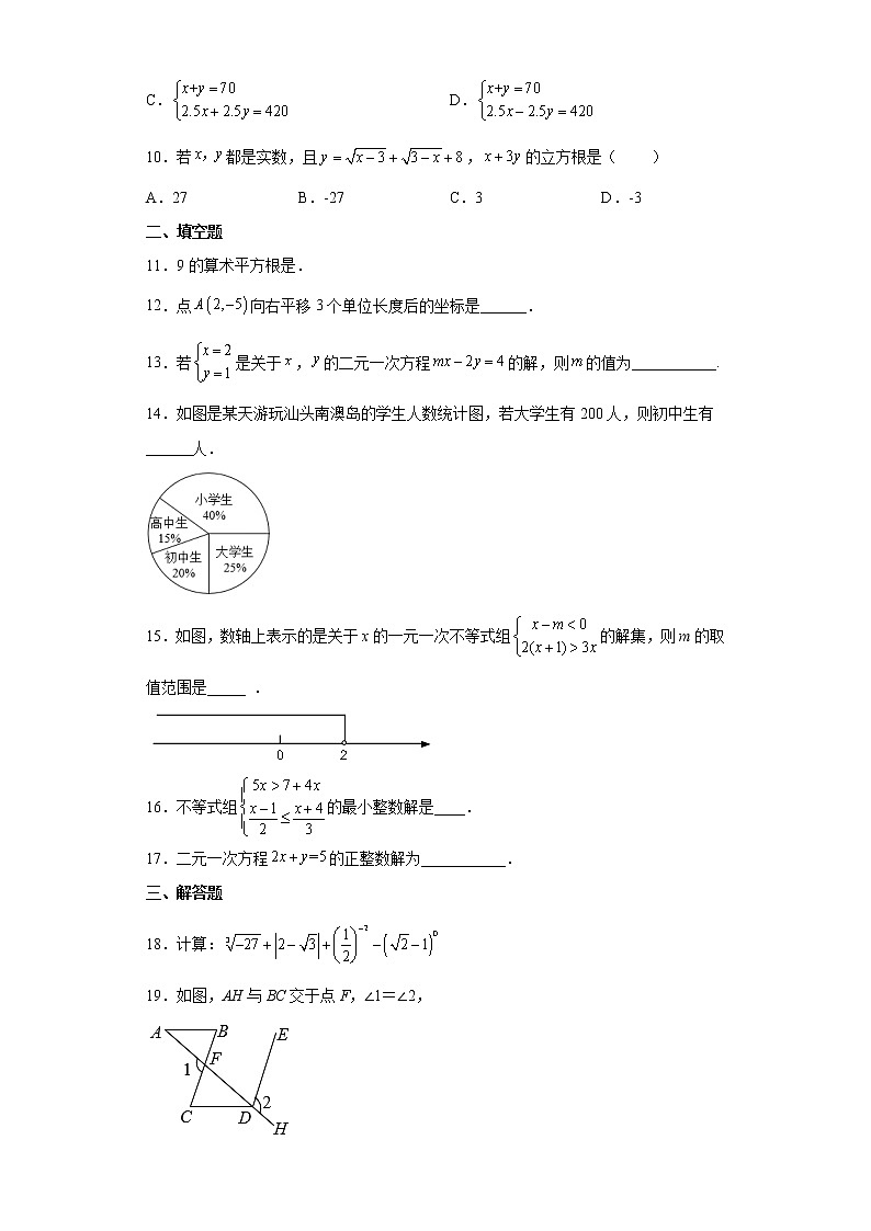 期末测试卷2021-2022学年人教版数学七年级下册（含答案）02