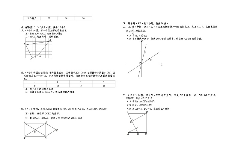广东省惠州市惠城区2021-2022学年八年级数学下学期“双减背景”期末模拟卷（含答案）第2页