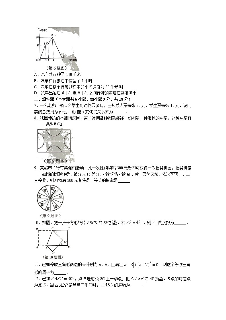 江西省抚州市2021-2022学年七年级下学期期末数学试题(无答案)第2页