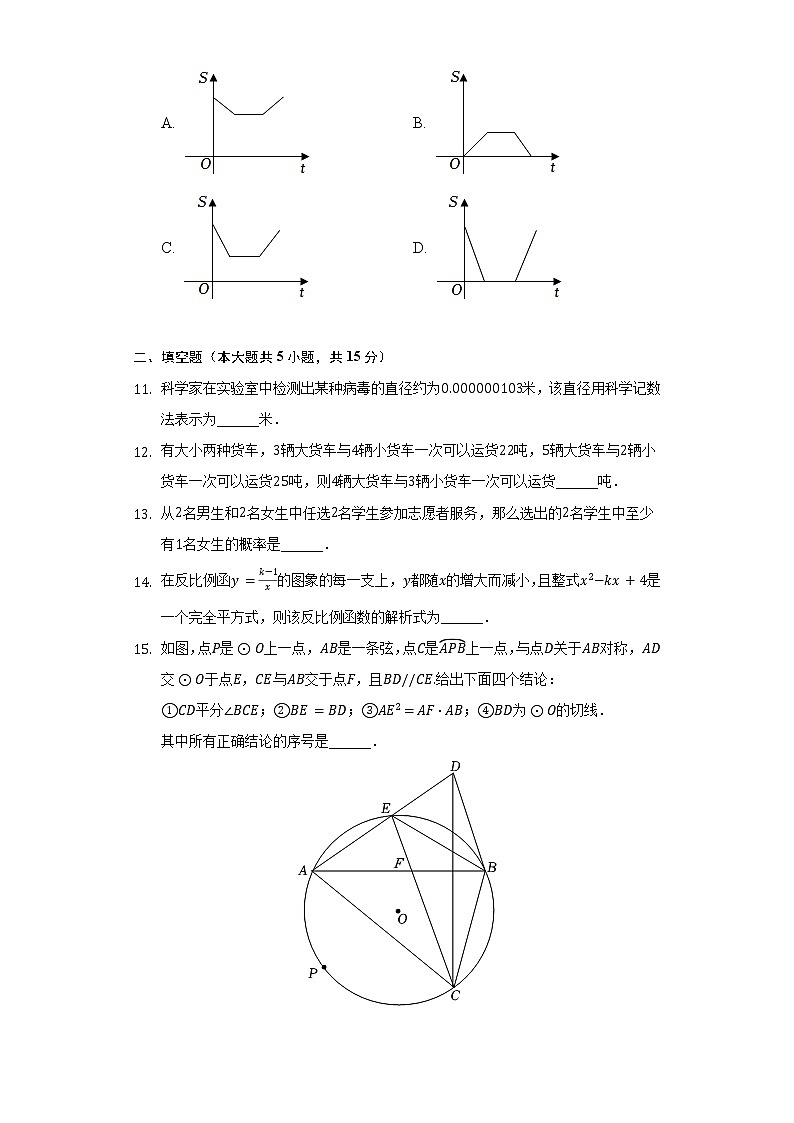 2022年湖北省仙桃市、潜江市、天门市、江汉油田中考数学试卷（含解析）第3页