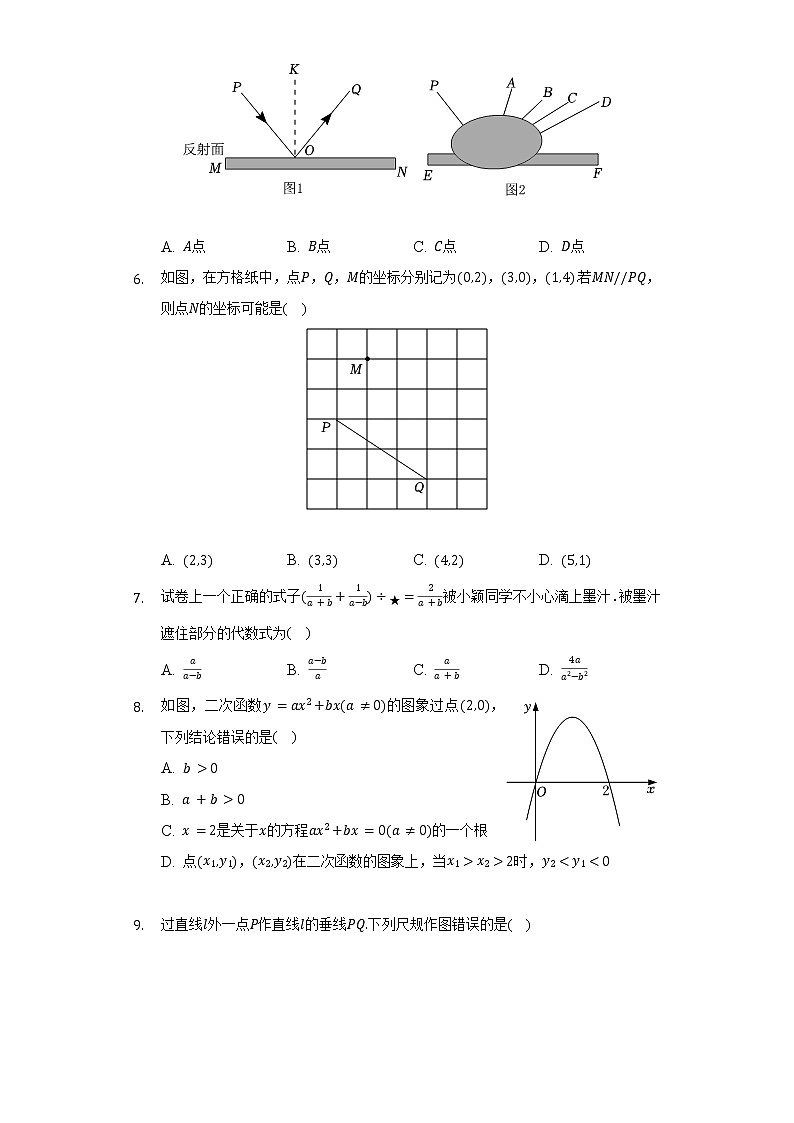 2022年山东省威海市中考数学试卷（含解析）第2页