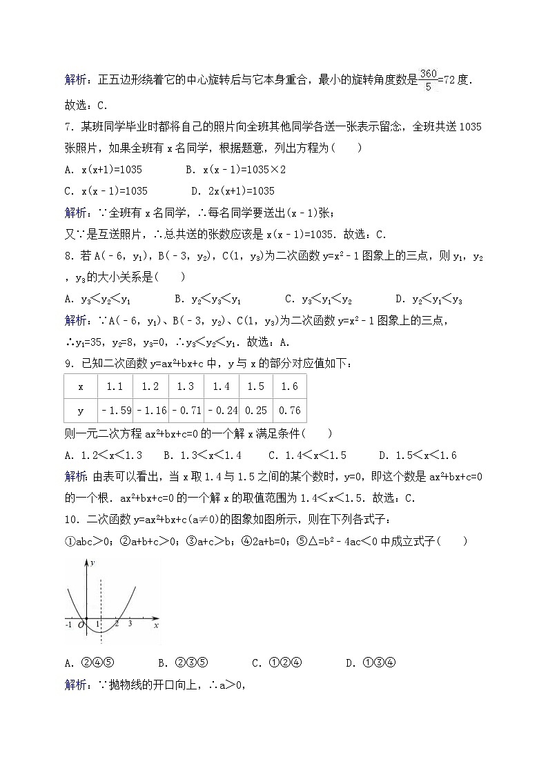 (辅导班专用)人教版数学九年级暑假讲义+课堂小测(提高班)10 阶段性检测卷一（教师版）第2页