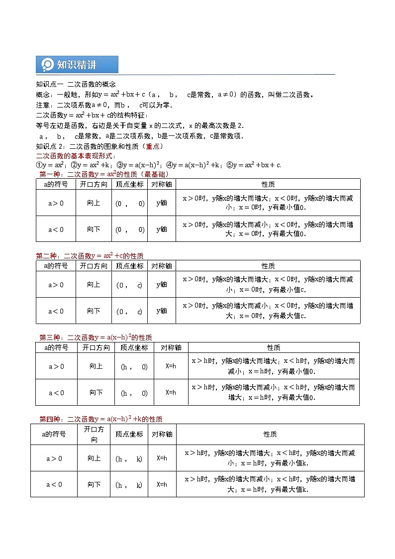 (辅导班专用)人教版数学九年级暑假讲义+课堂小测(提高班)03《二次函数的图象与性质》（学生版）第2页
