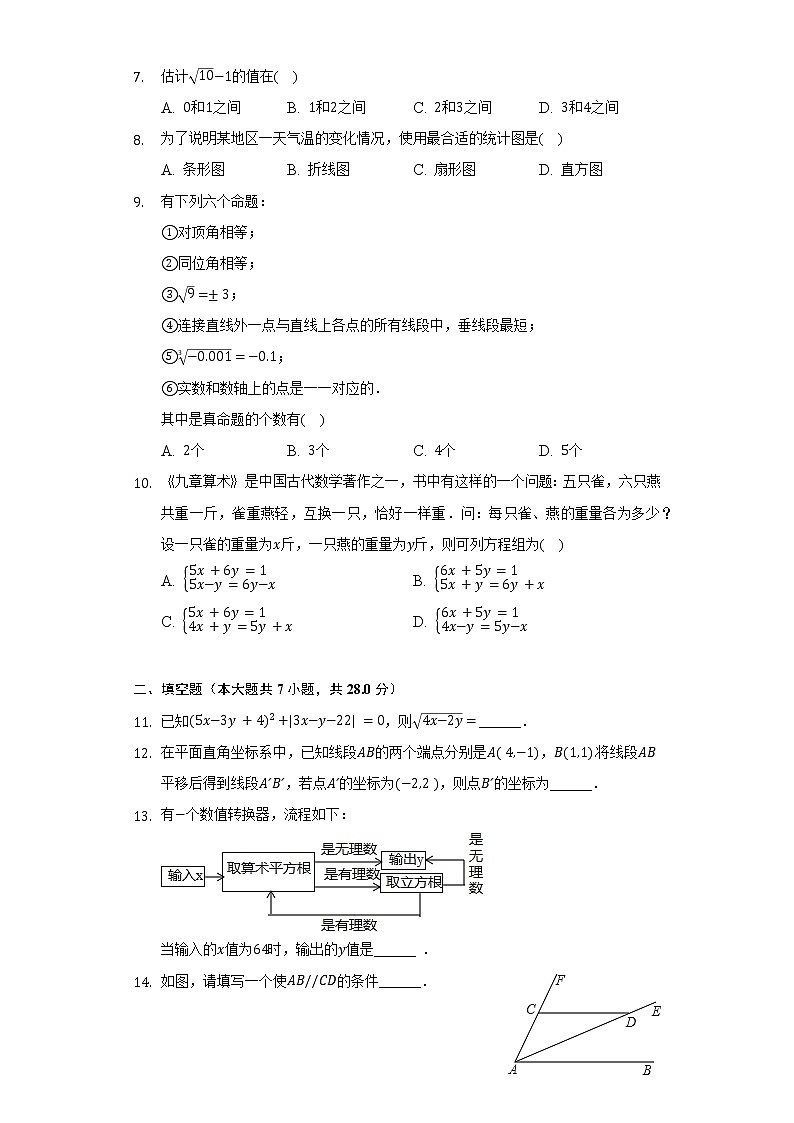 2021-2022学年广东省东莞外国语中学七年级（下）期中数学试卷（含解析）第2页