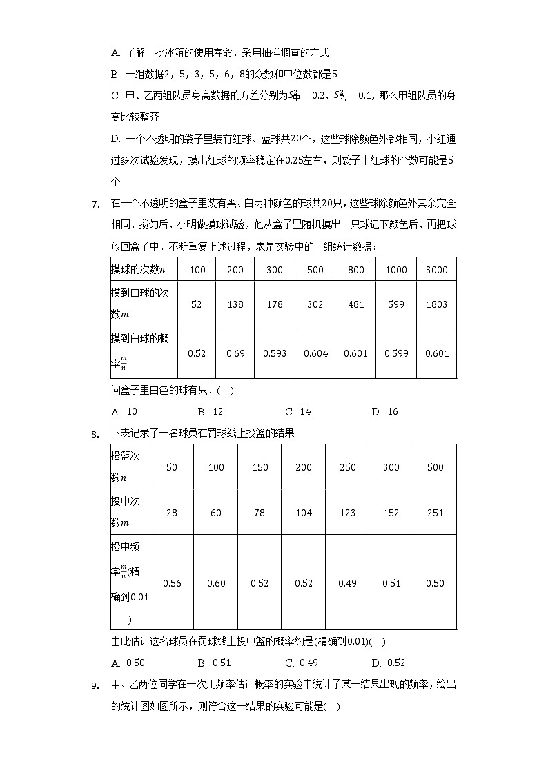 北师大版初中数学九年级上册第三章《概率的进一步认识》单元测试卷（较易）（含答案解析）02