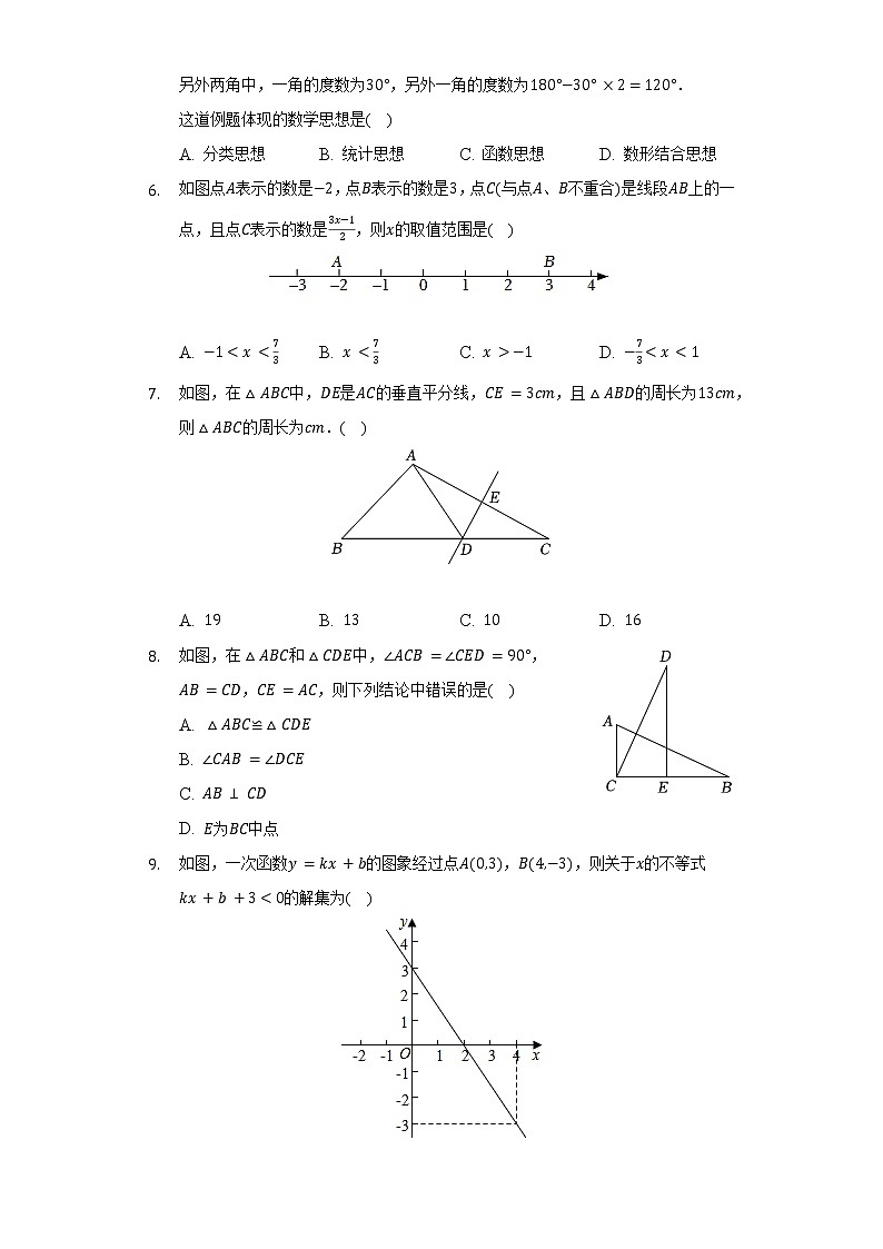2021-2022学年山西省运城市八年级（下）期中数学试卷（含解析）第2页