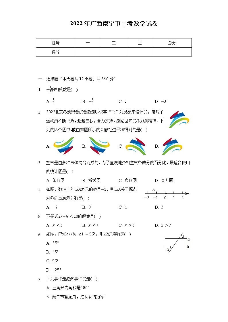 2022年广西南宁市中考数学试卷（含解析）01