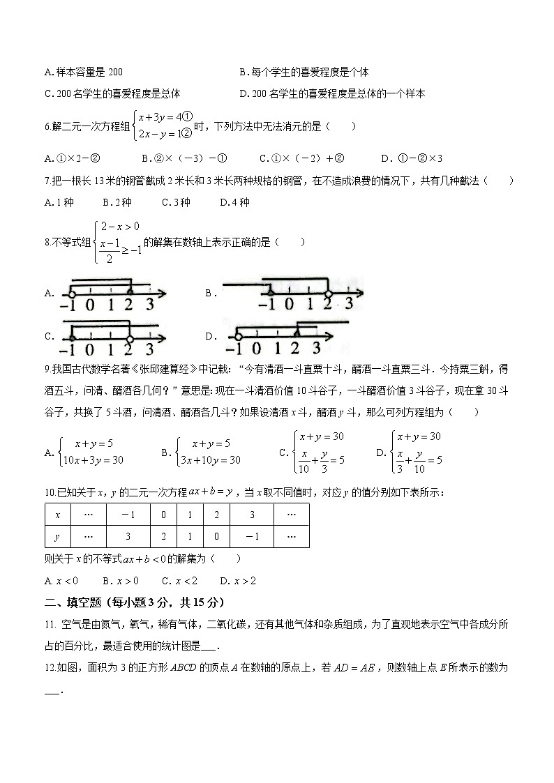 河南省三门峡市2021-2022学年七年级下学期期末数学试题(word版含答案)第2页