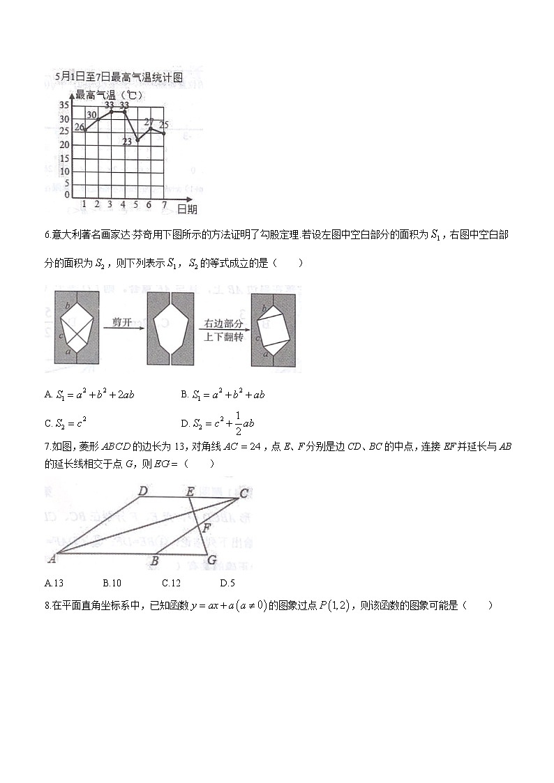 山东省日照市五莲县2021-2022学年八年级下学期期末数学试题(word版含答案)第2页