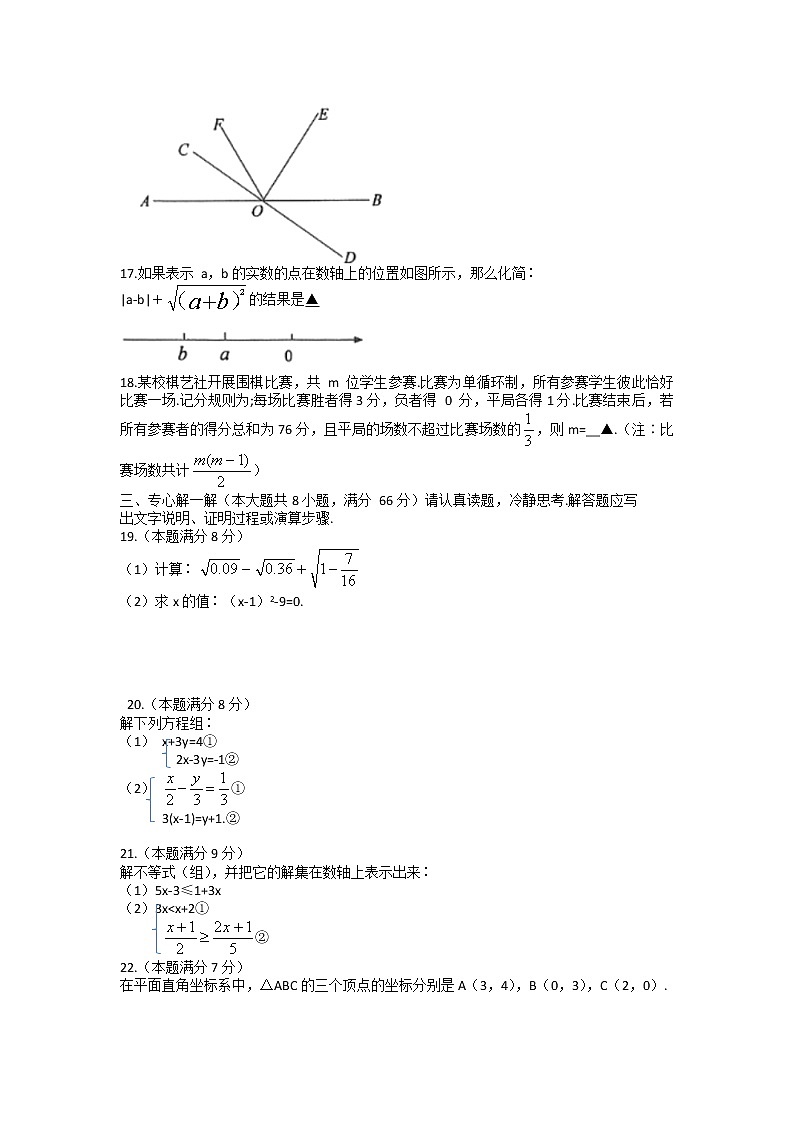 山东省济宁市梁山县2021-2022学年七年级下学期期末考试数学试卷（无答案）03