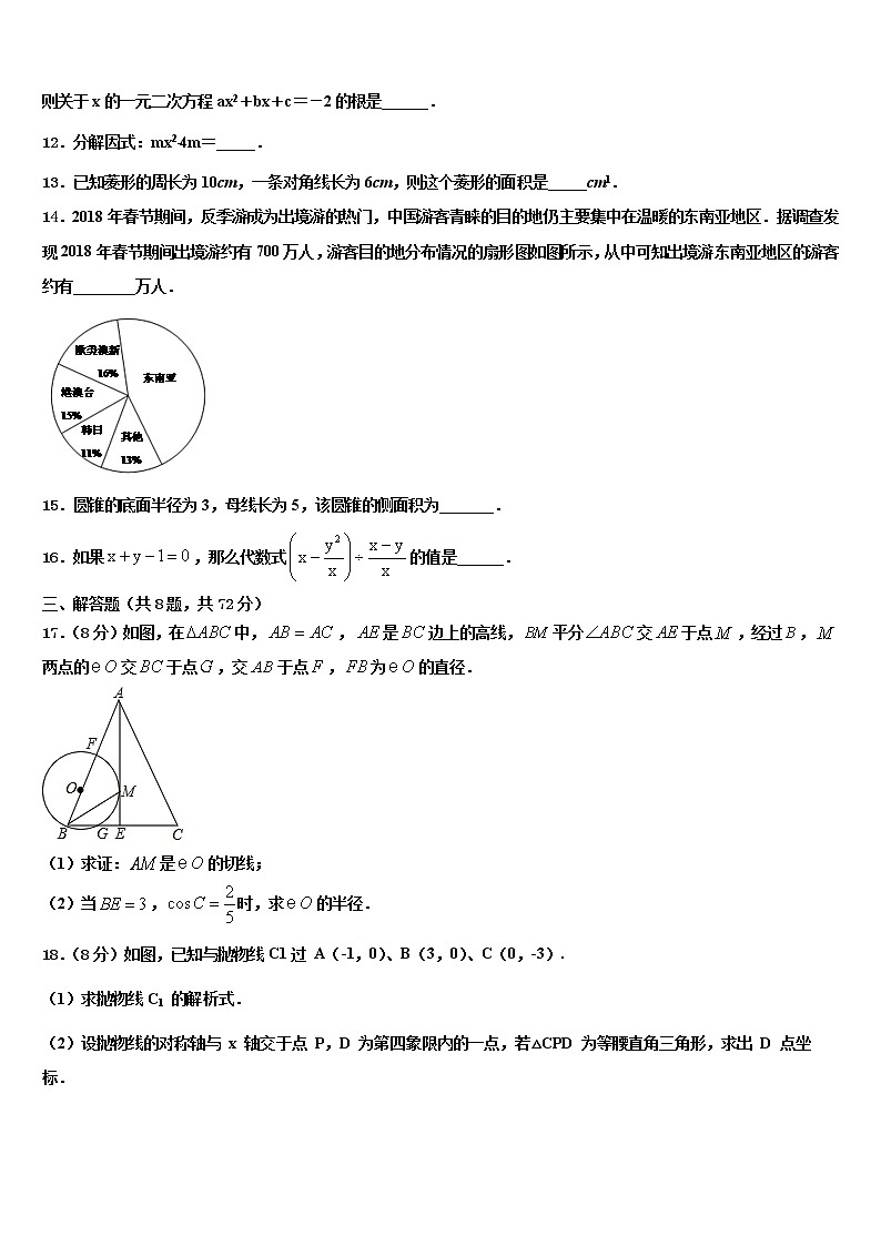 2021-2022学年辽宁省兴城市红崖子满族乡初级中学中考数学猜题卷含解析03