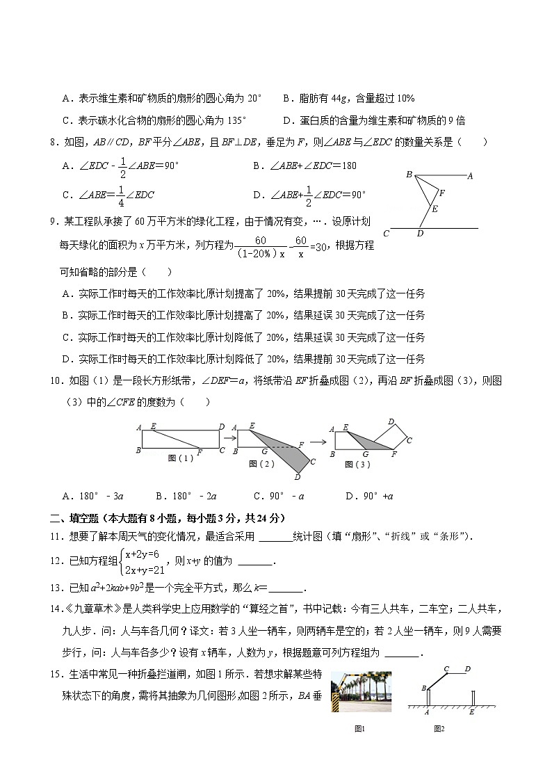 浙江省绍兴市上虞区2021-2022学年七年级下学期期末适应考试（模拟）数学试题(word版含答案)02