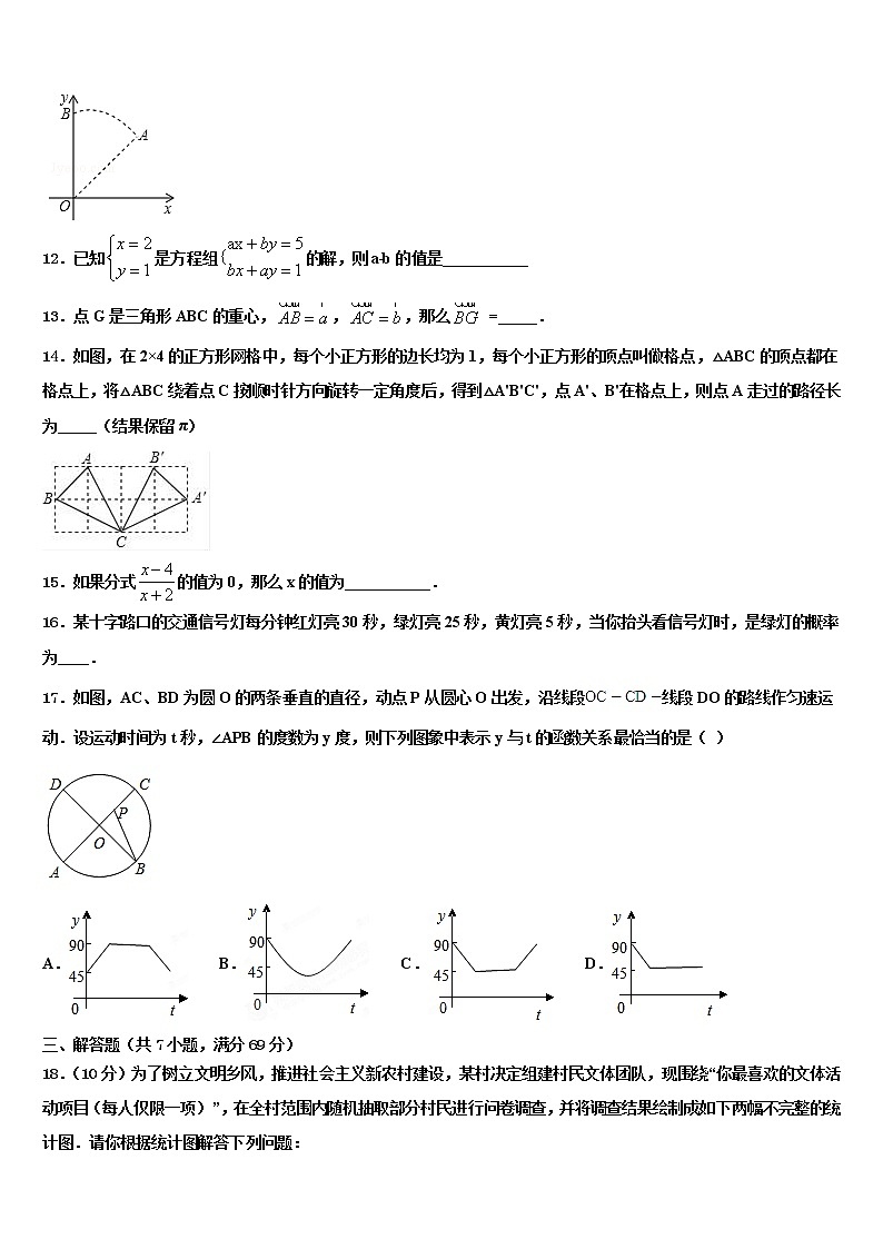 2021-2022学年江苏省宿迁市级名校中考二模数学试题含解析第3页
