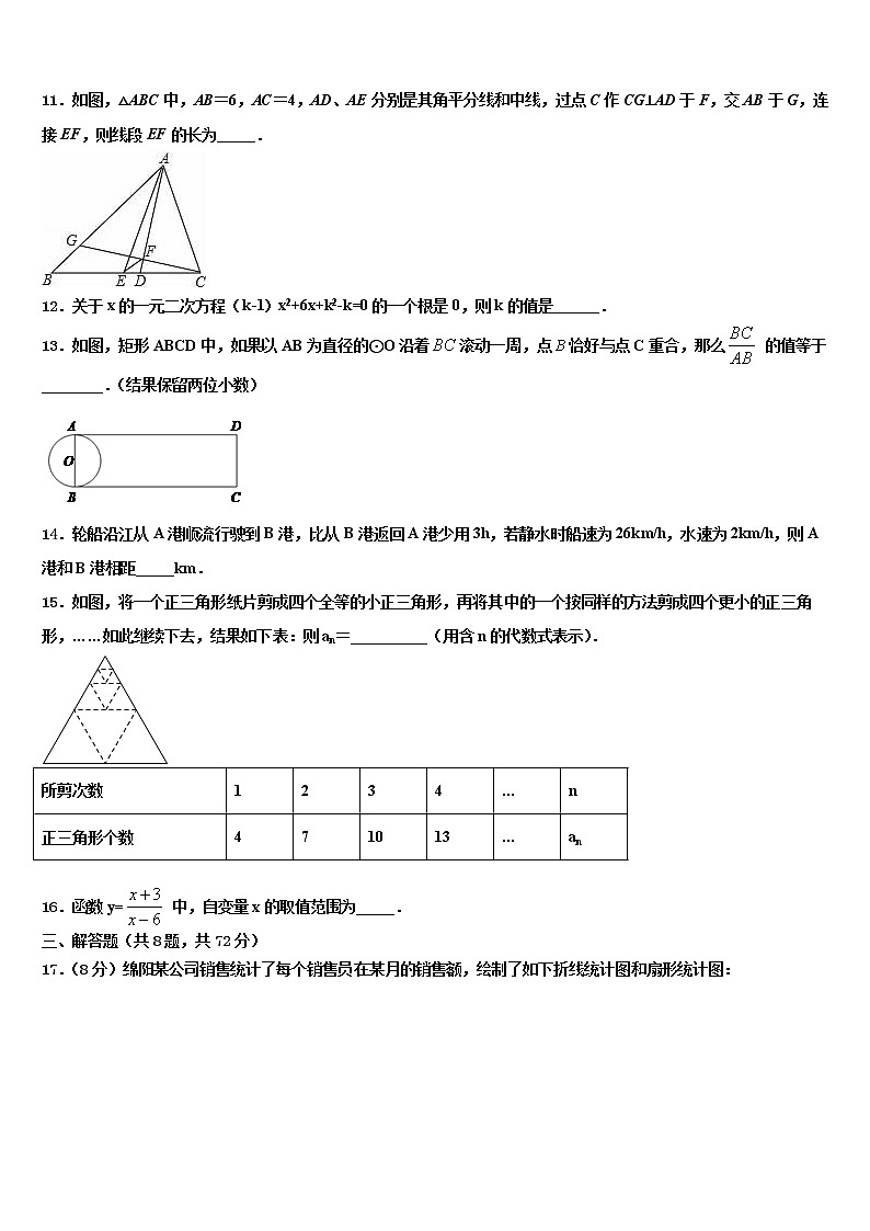 2021-2022学年江苏省镇江市镇江实验校中考数学四模试卷含解析03