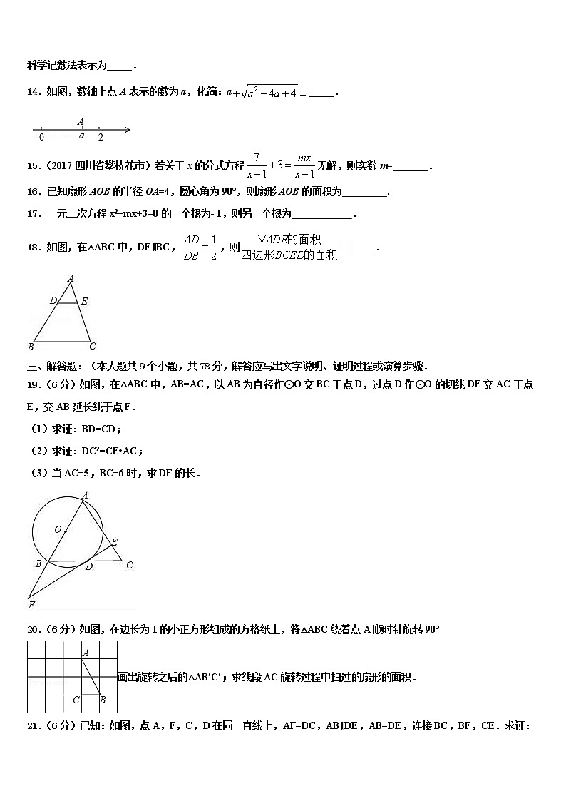 2021-2022学年江西省上饶市广丰区丰溪街道南屏中学中考数学对点突破模拟试卷含解析03