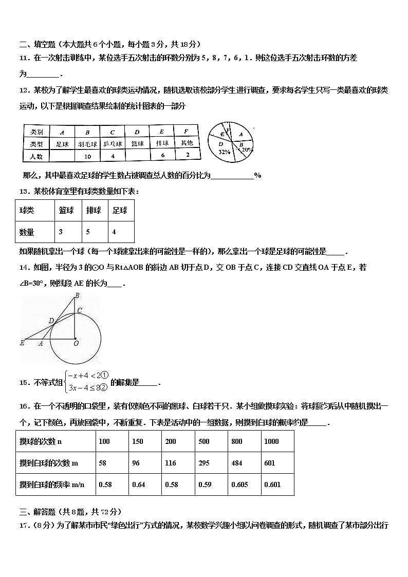 2021-2022学年江西省赣州市石城县中考数学对点突破模拟试卷含解析03