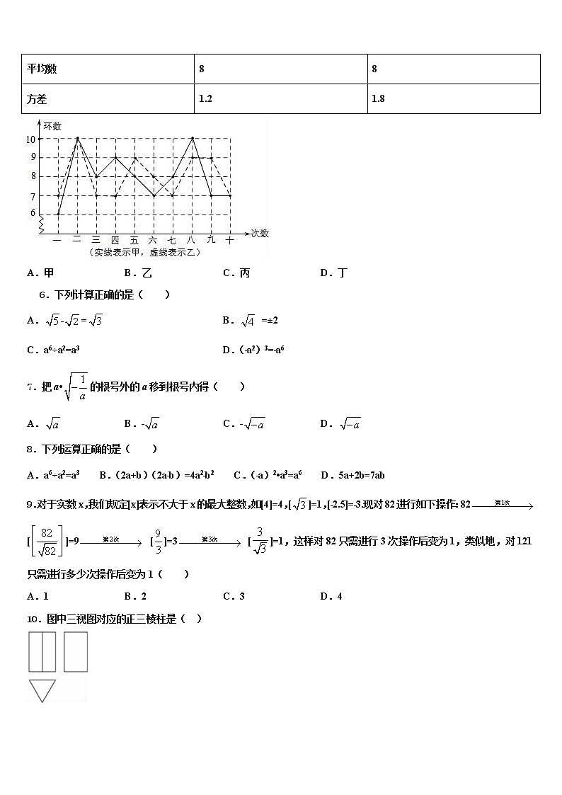 2021-2022学年江西省上饶市广丰区中考数学全真模拟试题含解析02